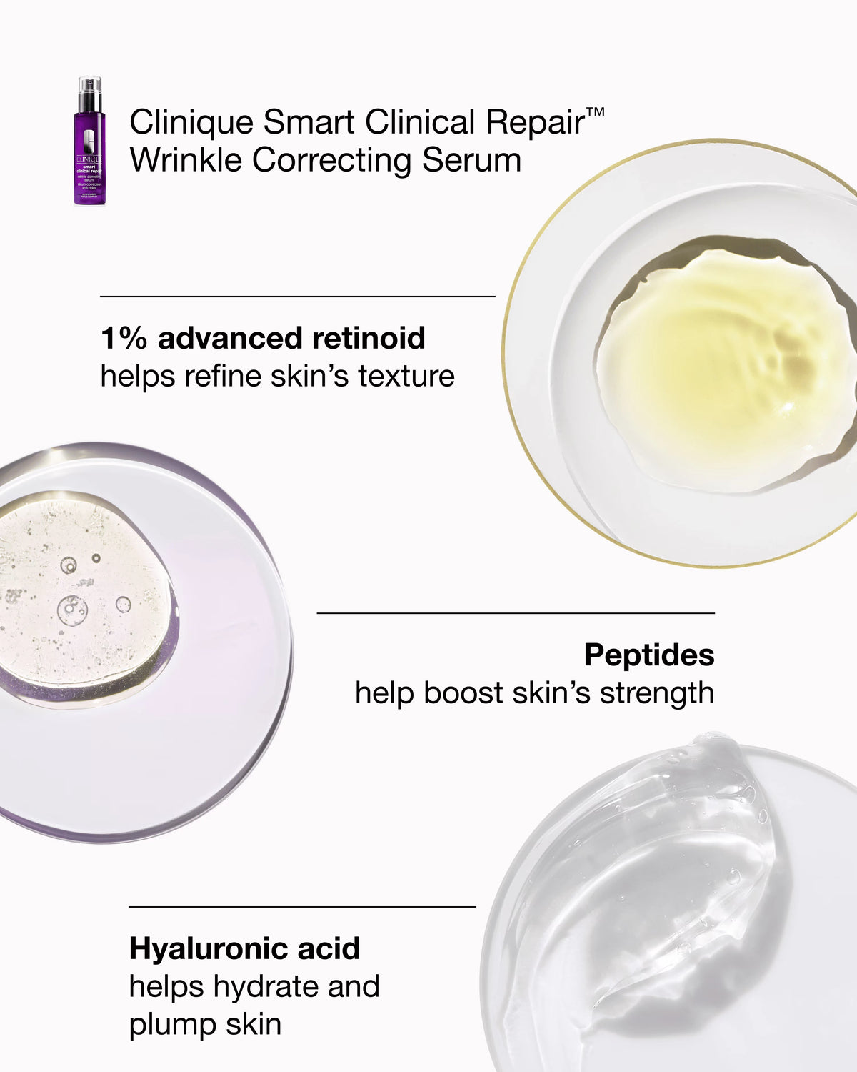 Anti-Aging Routine Skincare Set - US 3745