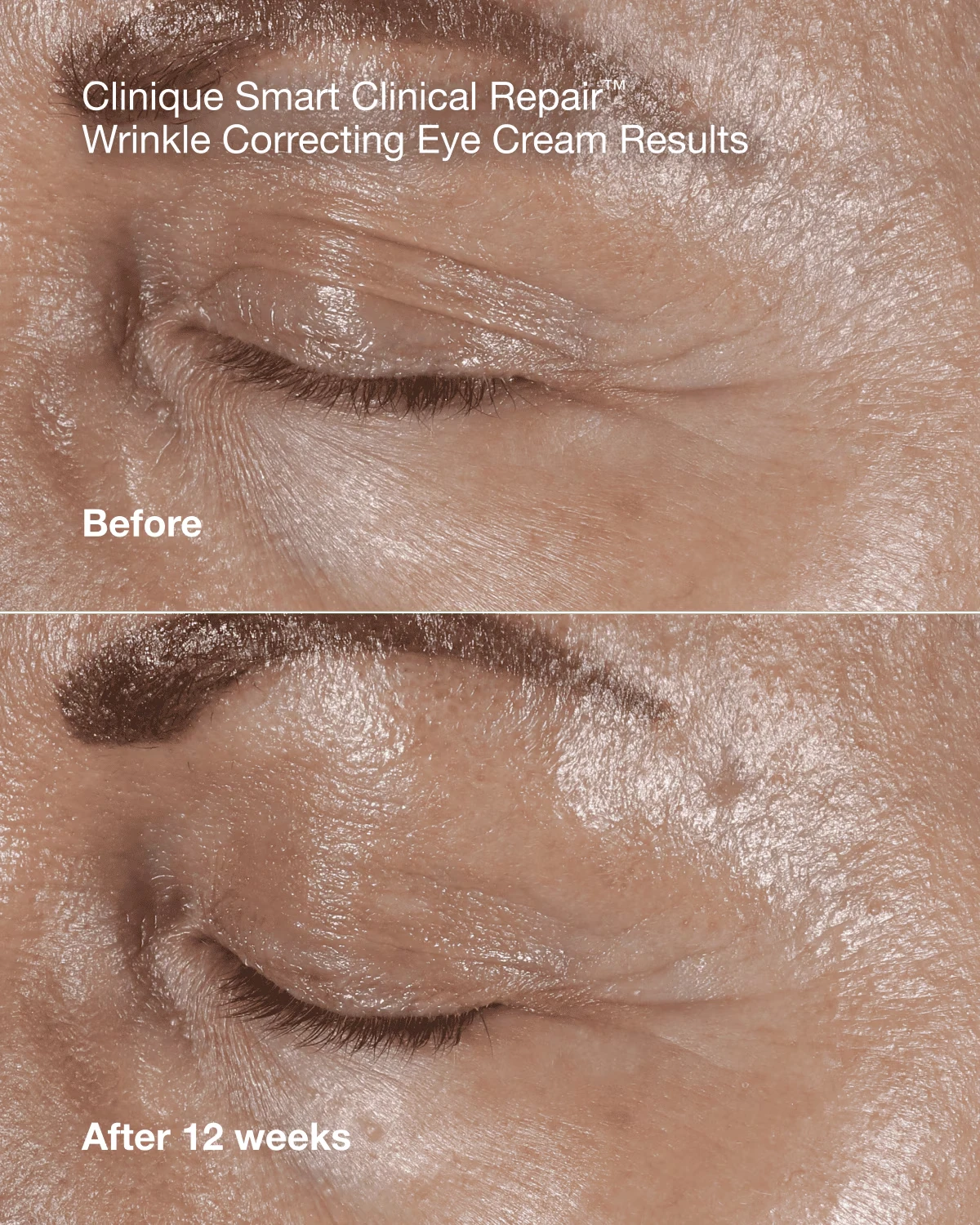 Anti-Aging Routine Skincare Set - US 3745